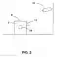 Fig. 03 - Method and system for facility security