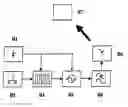 Fig. 01 - System for transmitting a signal indicating the functioning condition of a tire