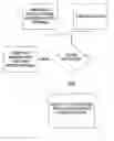 Fig. 01 - Building occupant location and fire detection system