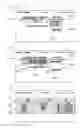 Fig. 14 - Alarm notification system, receiver, and methods for providing live data