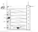 Fig. 01 - Electronic personnel control and safety device