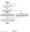Fig. 06 - Terminal having keyboard with keys variable in arrangement, and method of rearranging keys of keyboard