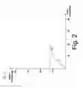 Fig. 03 - Methods and systems for synchronizing data streams