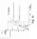Fig. 10 - Methods and systems for synchronizing data streams