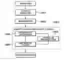 Fig. 01 - Signal encoding method, signal decoding method, signal encoding apparatus, signal decoding apparatus, signal encoding program, and signal decoding program