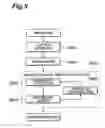 Fig. 06 - Signal encoding method, signal decoding method, signal encoding apparatus, signal decoding apparatus, signal encoding program, and signal decoding program