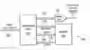 Fig. 01 - All-digital calibration of string DAC linearity using area efficient PWL approximation: eliminating hardware search and digital division