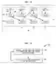 Fig. 08 - State-delayed technique and system to remove tones of dynamic element matching