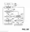 Fig. 08 - Vehicular electronics interface module and related methods