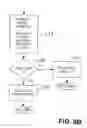 Fig. 12 - Vehicular electronics interface module and related methods