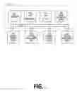 Fig. 07 - System for standard positioning service and precise positioning service cooperative operation