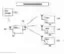 Fig. 01 - Functional assembly with automatic adaptable wireless characteristics