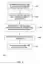 Fig. 04 - Method and apparatus for managing time in a satellite positioning system
