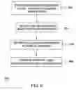 Fig. 06 - Method and apparatus for managing time in a satellite positioning system
