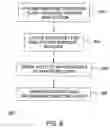 Fig. 08 - Method and apparatus for managing time in a satellite positioning system