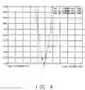 Fig. 04 - High performance dual-patch antenna with fast impedance matching holes