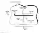 Fig. 07 - Slot antenna configuration