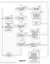Fig. 10 - Automatic detection of dynamic message sign display panel configuration
