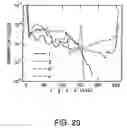 Fig. 16 - Field-sequential color display unit and display method