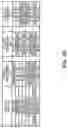 Fig. 19 - Field-sequential color display unit and display method