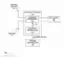 Fig. 02 - Selectable continuous and burst mode backlight voltage inverter