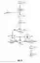 Fig. 07 - Proximity sensor with adaptive threshold