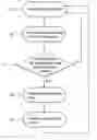 Fig. 01 - Locus smoothing method and pointing device utilising the same