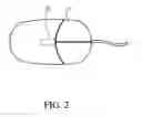 Fig. 03 - Locus smoothing method and pointing device utilising the same