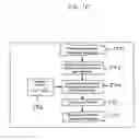 Fig. 15 - Touch sensitive device employing bending wave vibration sensing and excitation transducers