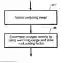Fig. 01 - System and method for determining a spatial hierarchy for polygonal data by using cube-root scaling