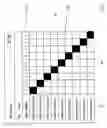Fig. 03 - Method for the output of status data