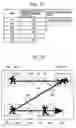 Fig. 12 - Layout element arranging device, layout element arranging method, layout element arranging program, computer readable recording medium, and electronic apparatus