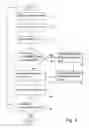 Fig. 06 - Arrangement for the scaling of fonts