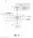 Fig. 04 - Scalable unified memory architecture