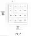Fig. 06 - Scalable unified memory architecture
