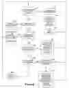 Fig. 10 - System and method for rapidly refreshing a dynamic message sign display panel