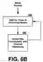 Fig. 09 - Systems and methods for interacting with a user interface of a media player