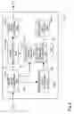 Fig. 03 - Selection of decorative picture suitable for input picture