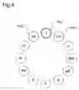 Fig. 05 - Selection of decorative picture suitable for input picture