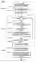 Fig. 08 - Selection of decorative picture suitable for input picture