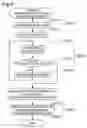 Fig. 10 - Selection of decorative picture suitable for input picture