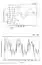 Fig. 04 - Method and apparatus for increasing a perceived resolution of a display
