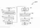 Fig. 01 - Digital system and method for displaying images using shifted bit-weights for neutral density filtering applications