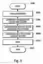 Fig. 04 - Image processing to mask low drop volume defects in inkjet printers
