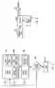 Fig. 05 - Systems, methods, and devices for controlling ink delivery to print heads