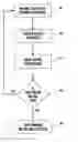 Fig. 01 - Real time detection of ink stick jams in phasing printing systems