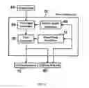 Fig. 04 - Method and apparatus of operating a printer