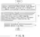 Fig. 09 - Control unit and method for controlling motor for use in printer, and storage medium storing control program