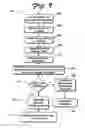 Fig. 11 - Bonding structure and method of making