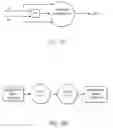 Fig. 53 - Printing cartridge having IC device for interfacing with printing system
